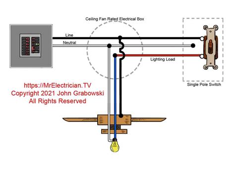 electrical switch to fan powered box|ceiling fan switch diagram.